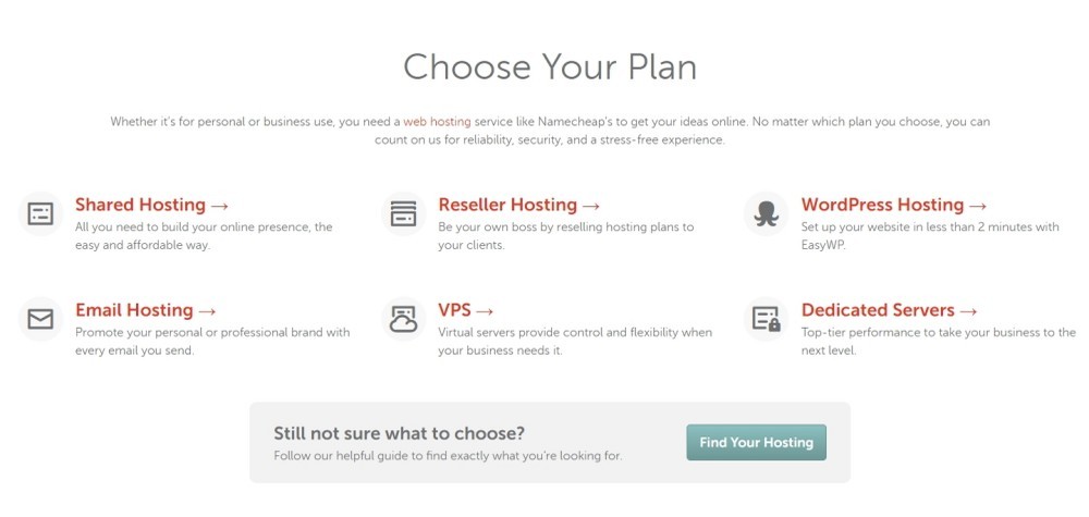 choose your web hosting plans