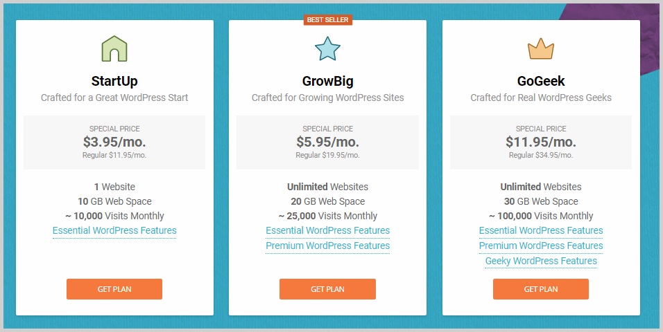 siteground wordpress hosting pricing